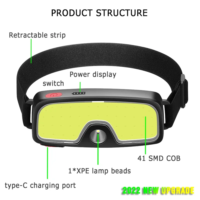 COB ポータブル LED ヘッドライト屋外ヘッドライト内蔵 - Outdoor Hunting And Fishing のレビューと価格