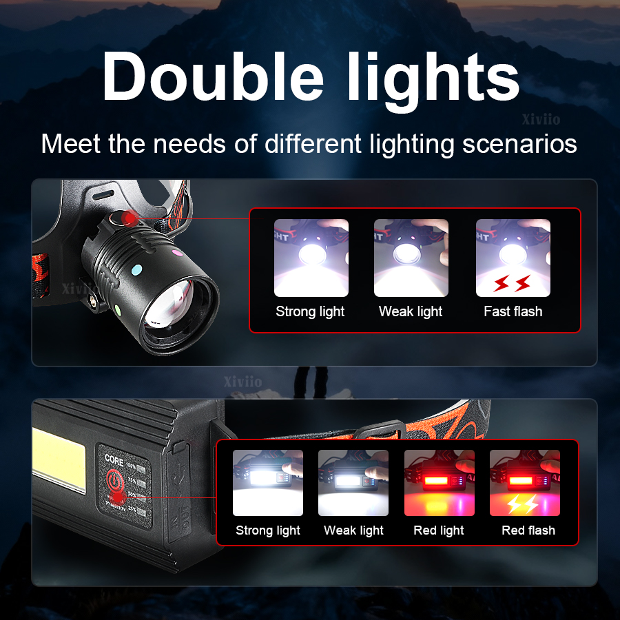 最新の超高輝度ハイパワーヘッドライト、充電式懐中電灯、タクテ - Headlamp Tactical Bright のレビューと価格