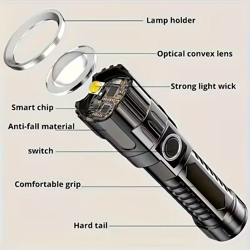 新型高出力LED懐中電灯 USB充電式トーチ ズーム機能付き - Outdoor Hunting And Fishing のレビューと価格